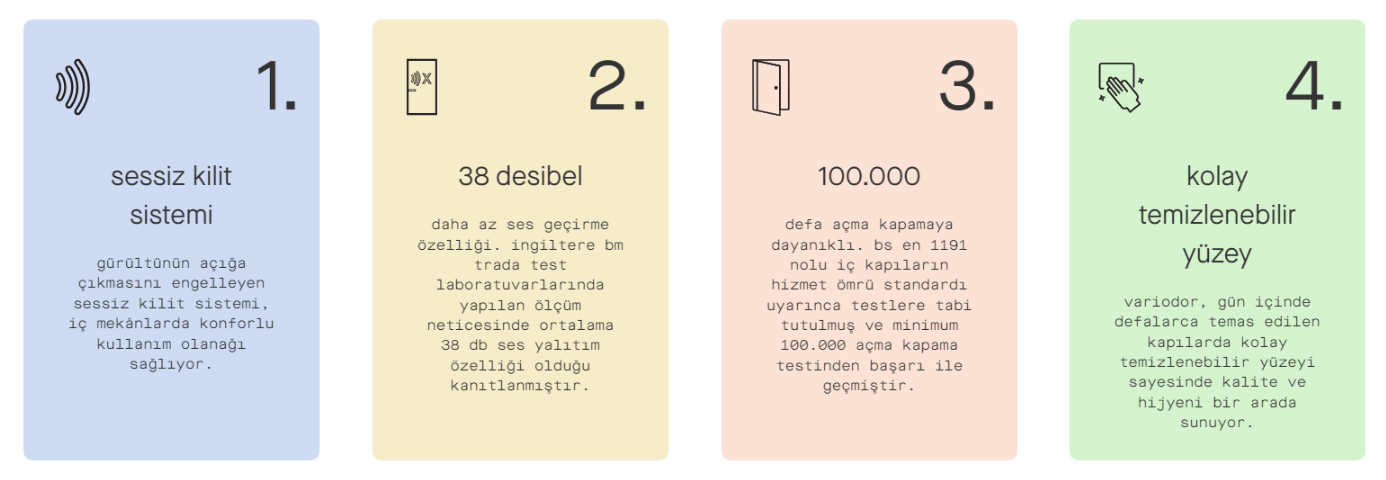 Variodor Kapı